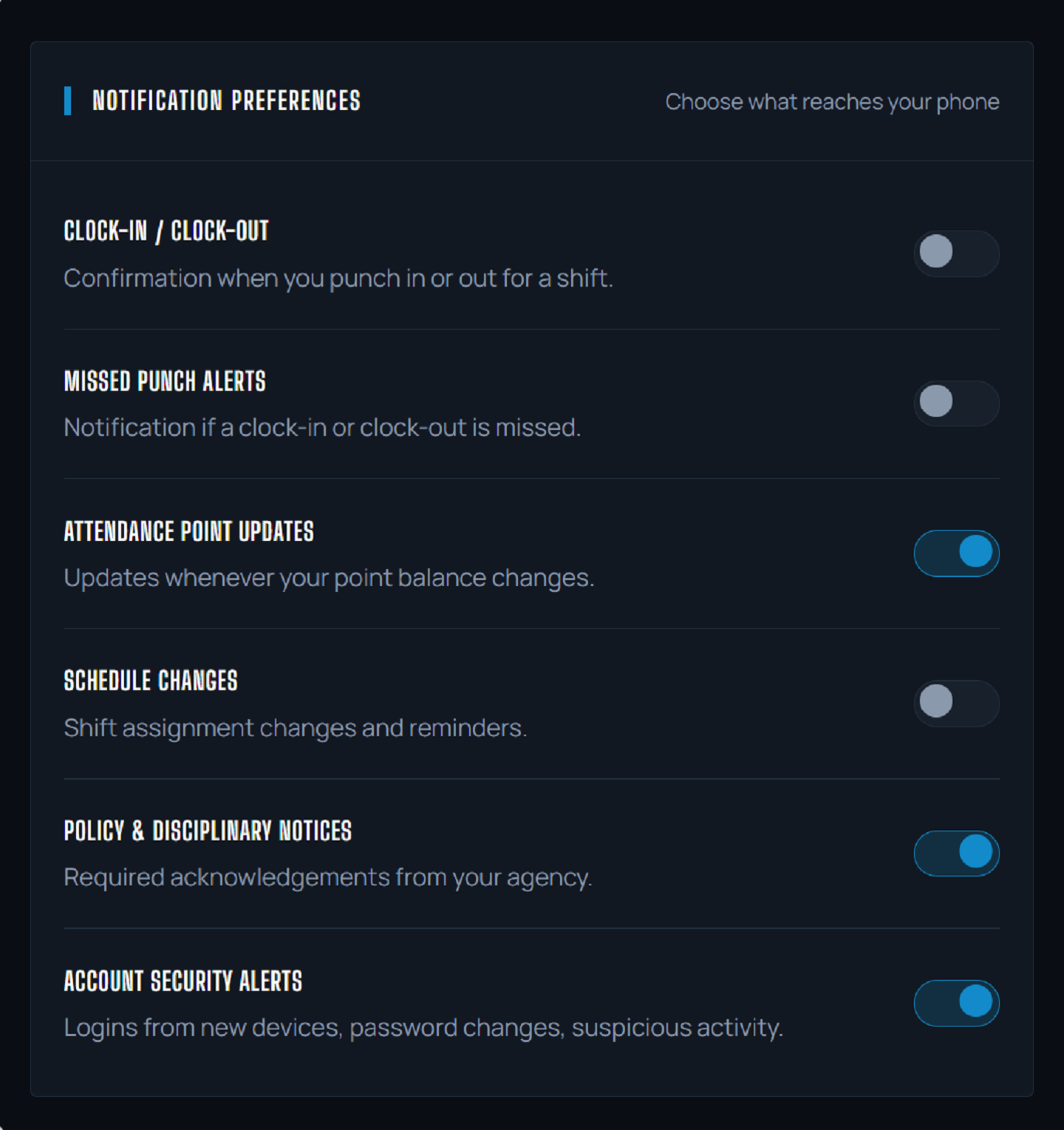 AttendPoint employee SMS notifications